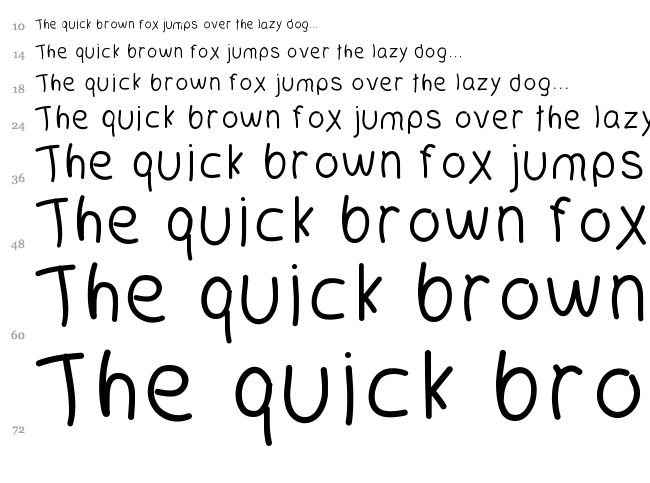 Ciao Ciao Friends font waterfall